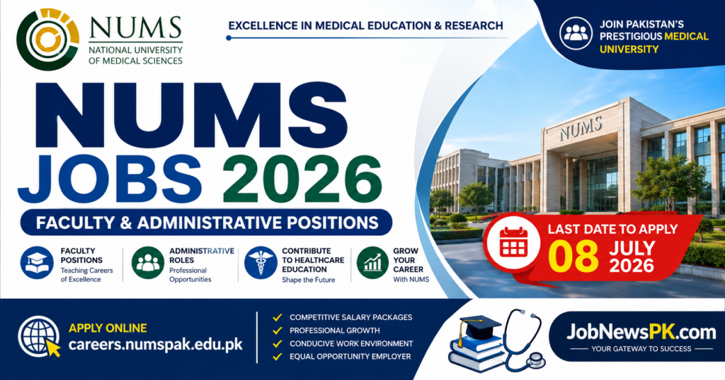 NUMS Jobs 2026 featured image for faculty and administrative positions at National University of Medical Sciences Pakistan.