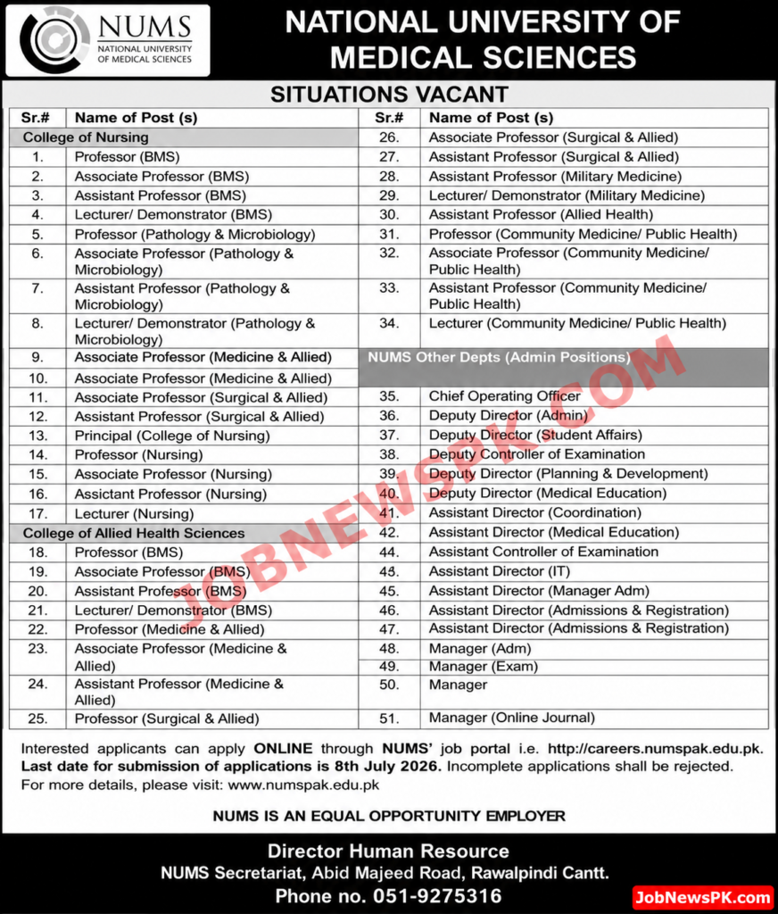 NUMS Jobs 2026 advertisement for faculty and administrative positions published in Jang Newspaper.