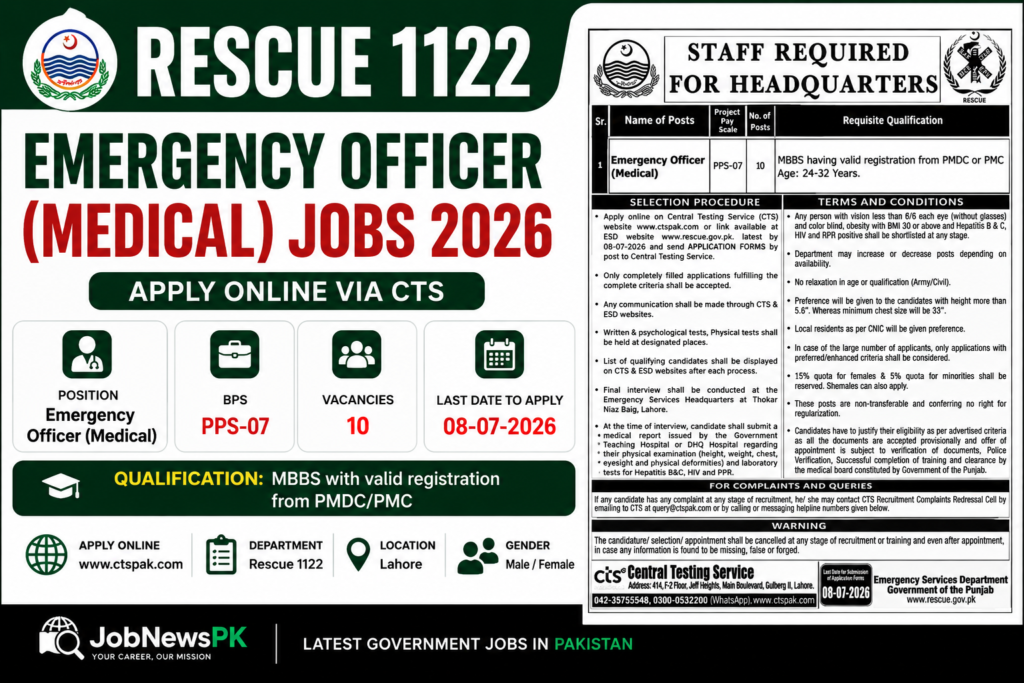 Rescue 1122 Emergency Officer Medical Jobs 2026 advertisement for MBBS candidates in Pakistan.