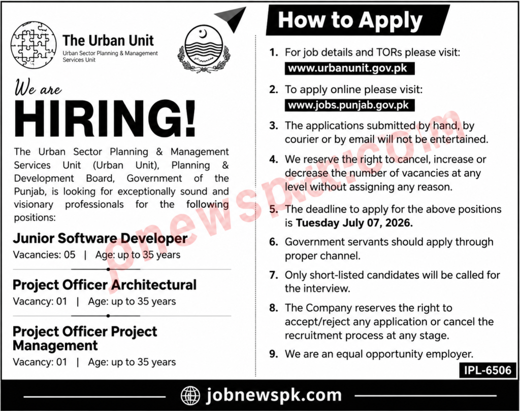 The Urban Unit Jobs 2026 advertisement for Junior Software Developer and Project Officer vacancies under Punjab Government.