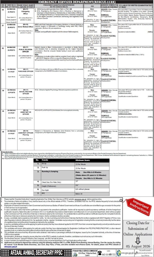 Rescue 1122 Jobs 2026 advertisement for Emergency Services Department Punjab vacancies