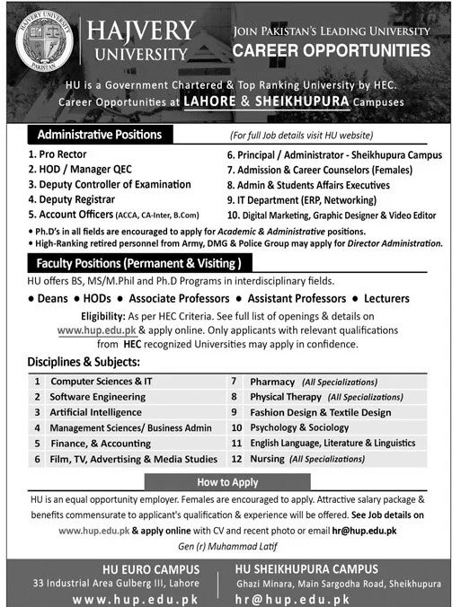 Hajvery University Jobs 2026 for faculty and administrative positions in Lahore and Sheikhupura