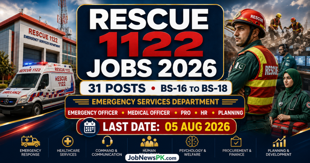 Rescue 1122 Jobs 2026 advertisement for Emergency Services Department Punjab vacancies