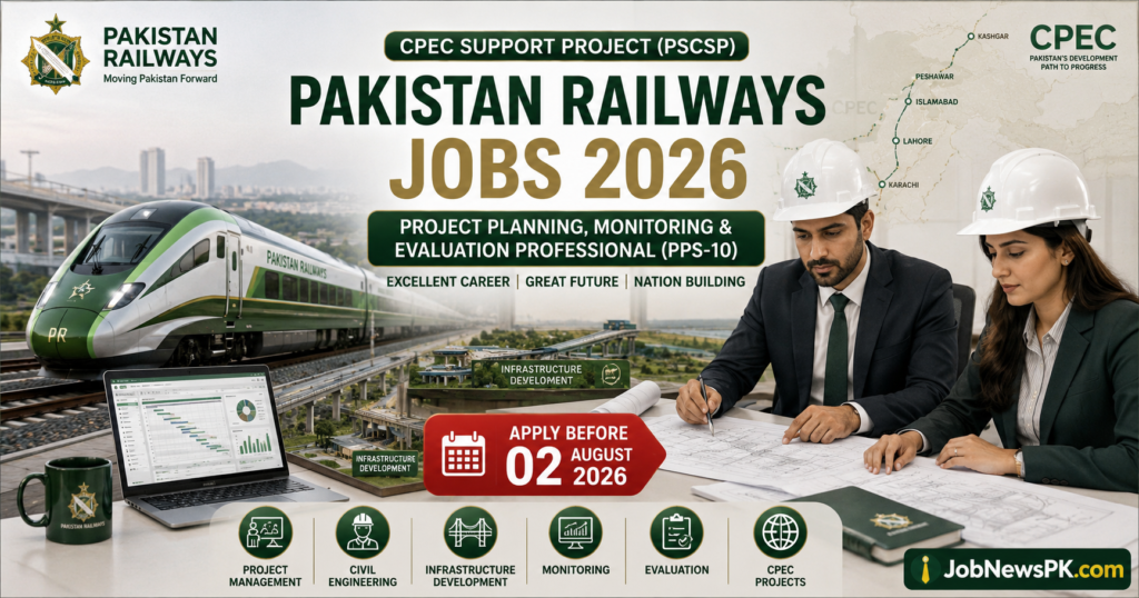 Pakistan Railways Project Planning Monitoring Evaluation Professional Jobs 2026 advertisement for PPS-10 post under CPEC Support Project.