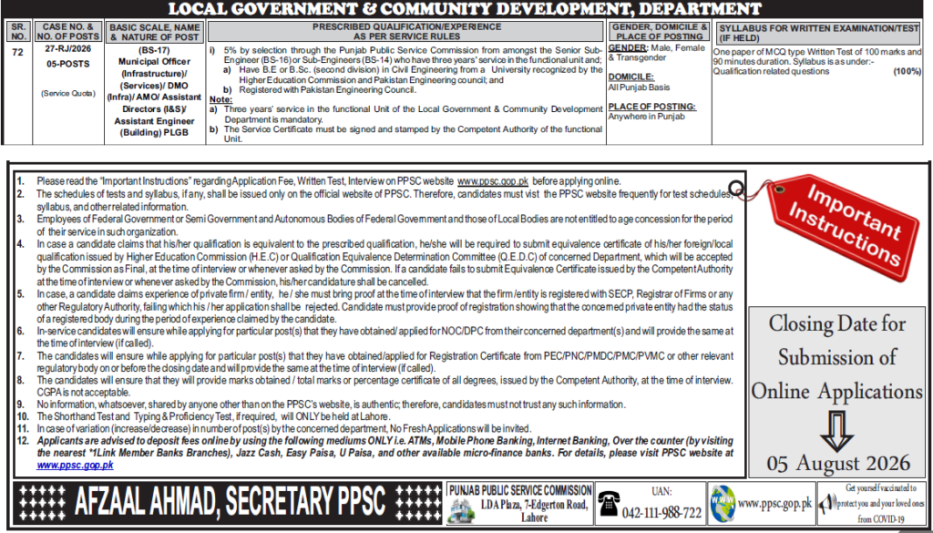 Local Government Jobs 2026 Punjab advertisement for 5 BS-17 Municipal Officer posts