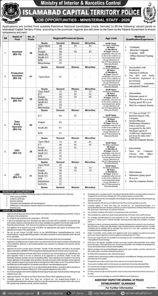 Islamabad Capital Territory Police Jobs 2026 advertisement for Assistant, Stenotypist, Data Entry Operator, UDC and LDC vacancies.